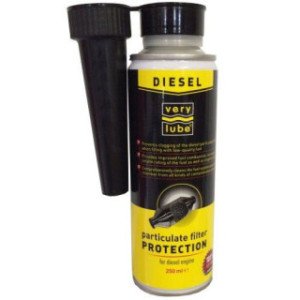 Meta title - XADO Particulate filter PROTECTION (Dīzelis)
