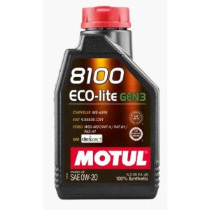 Meta title - MOTUL 8100 Eco-lite 0W20 1L