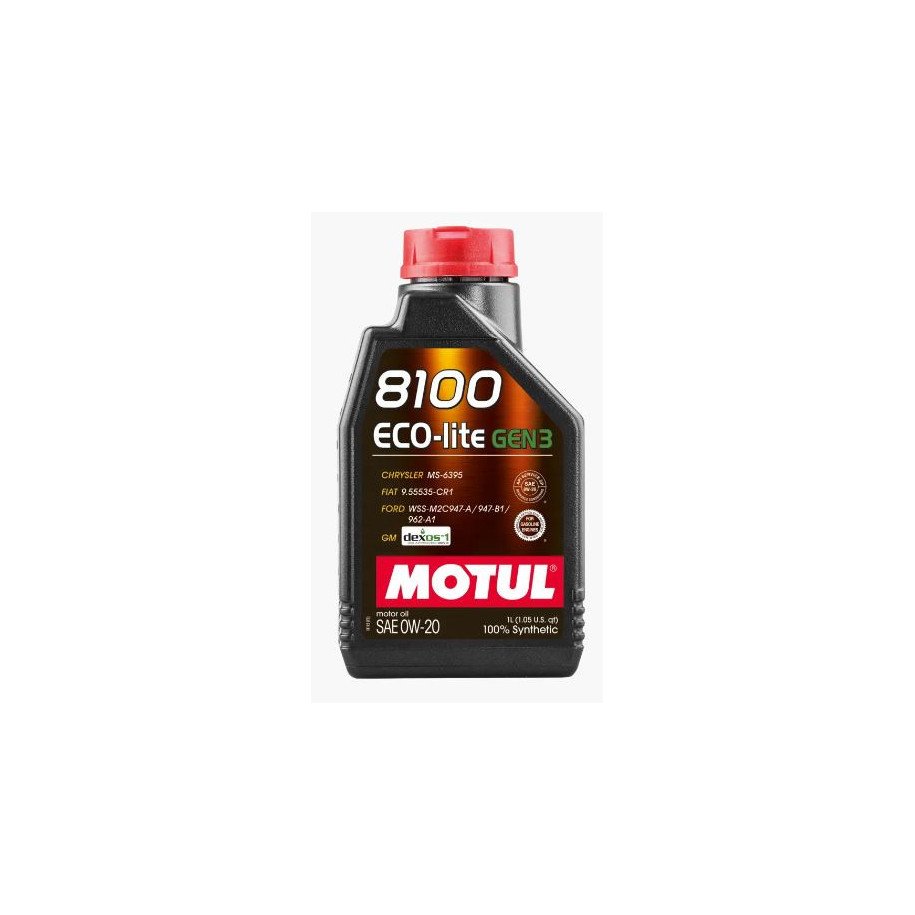 Meta title - MOTUL 8100 Eco-lite 0W20 1L