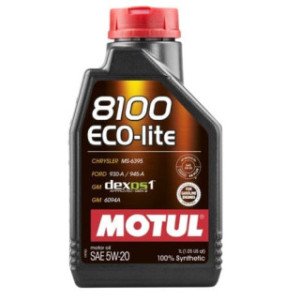 Meta title - MOTUL 8100 Eco-lite 5W20 1L