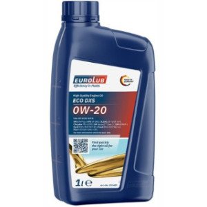 Meta title - EUROLUB ECO DXS 0W20 1L