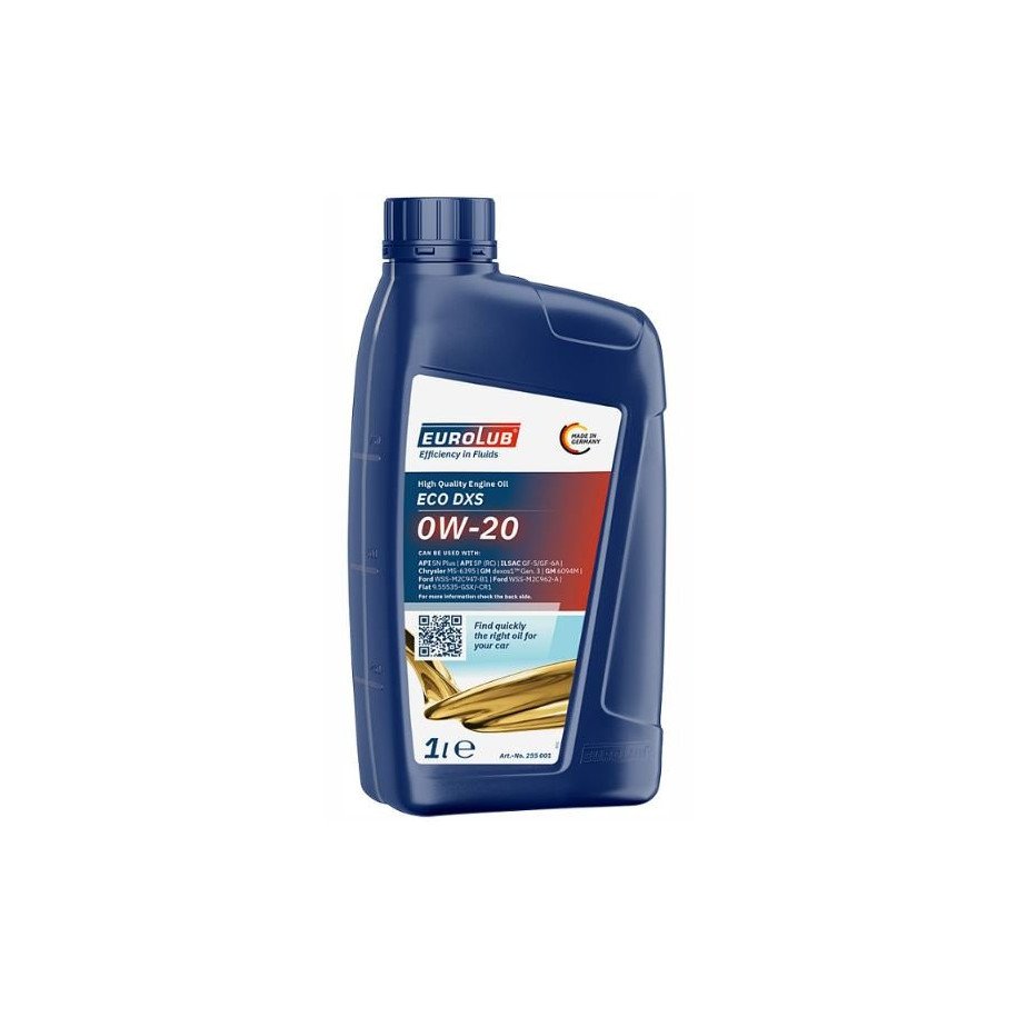 Meta title - EUROLUB ECO DXS 0W20 1L