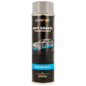 Meta title - MOTIP Stone Chip Spray MS 500ml Grey