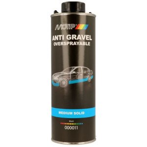 Meta title - MOTIP Stone Chip Spray Medium Solid BLACK 1L