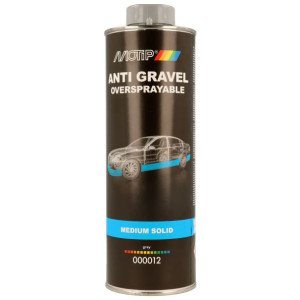 Meta title - MOTIP Stone Chip Spray Medium Solid Grey 1L