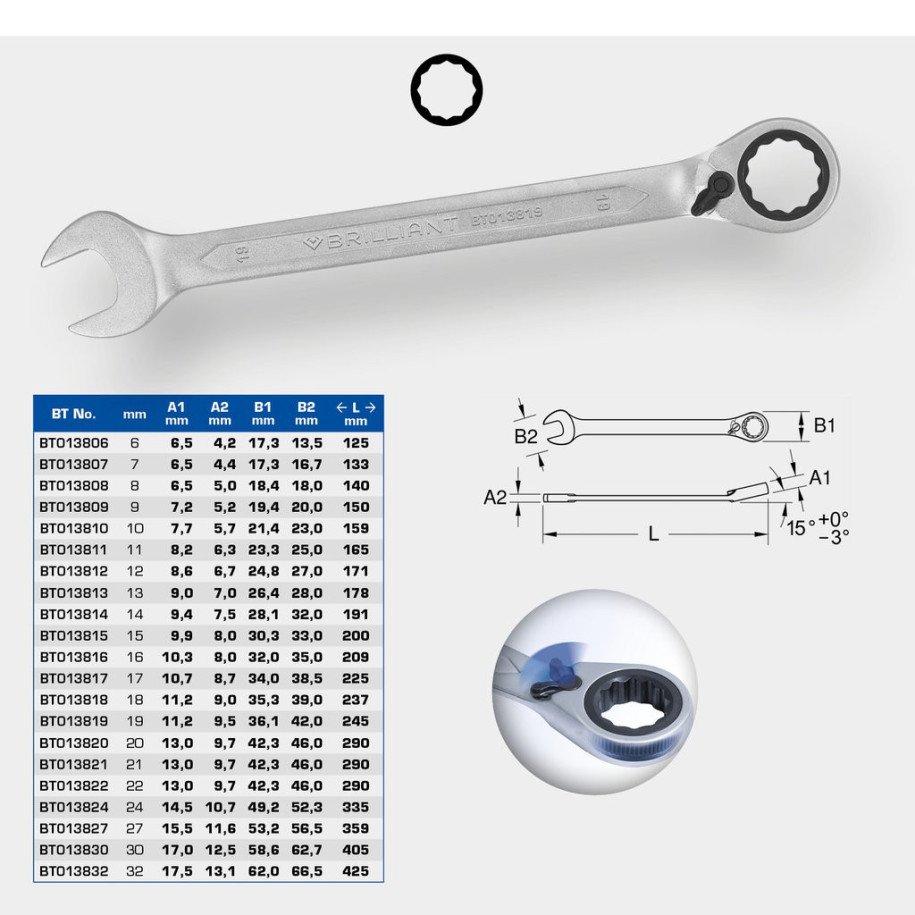 Brilliant Tools 17mm Kombinētā atslēga ar sprūdratu, pārslēdzama